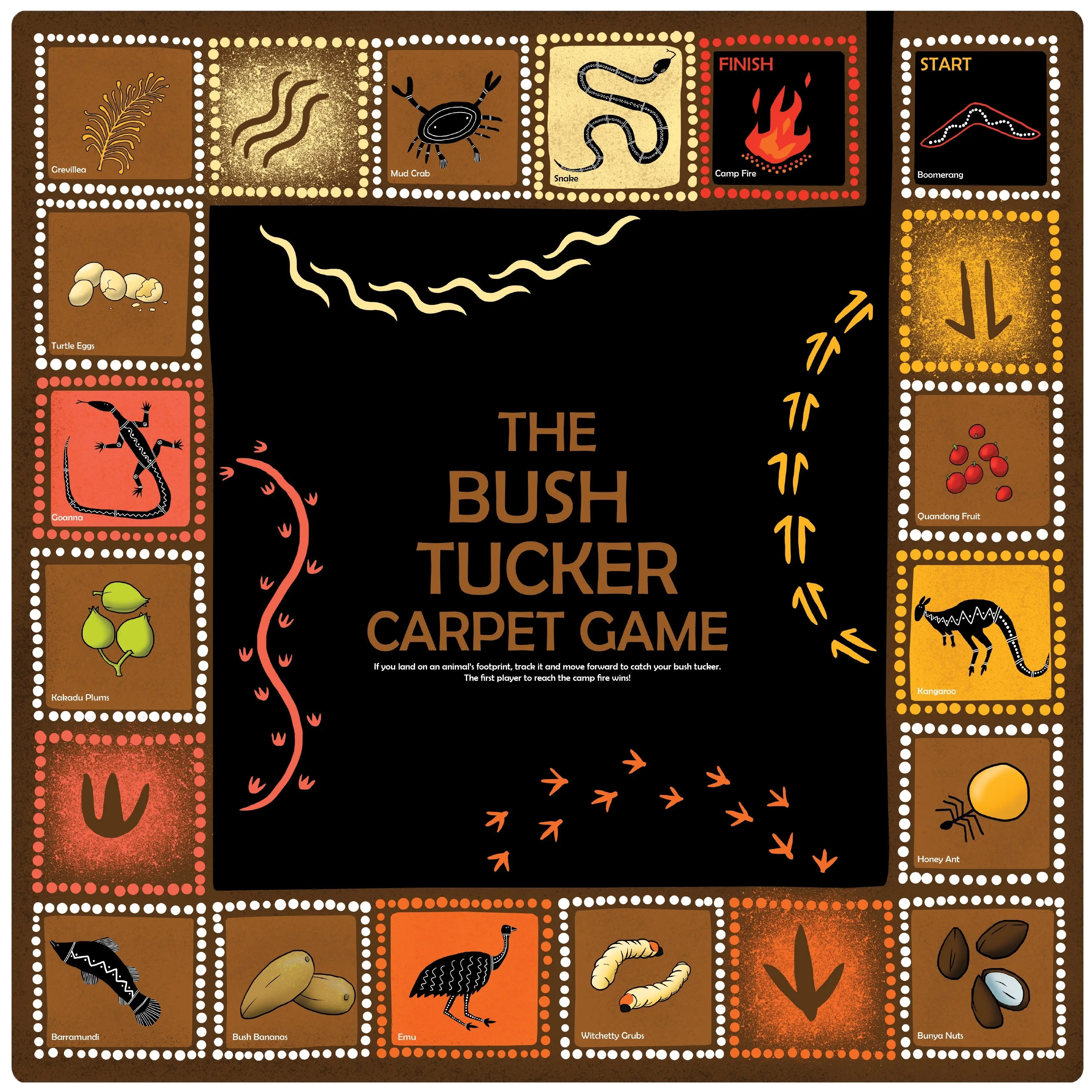 The Bush Tucker Rug Game with soft Dice - Image 3